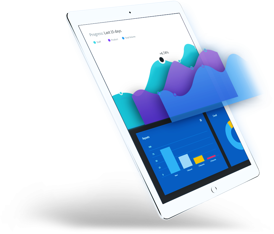 analytics on tablet